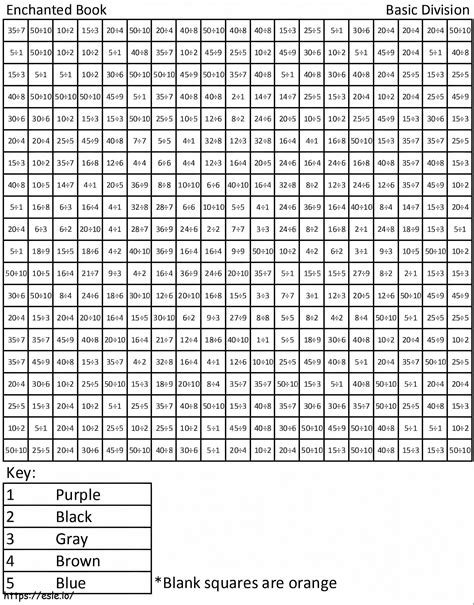 Minecraft Enchanted Book Color By Number coloring page