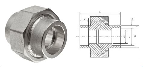 ASME B16.11 Socket Weld Union Manufacturer supplier Exporter, Mumbai ...
