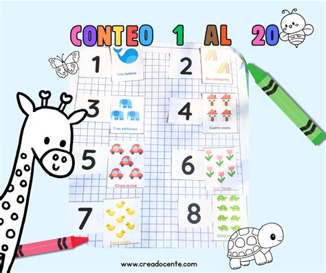 Image result for Addition and Subtraction Using Number Line