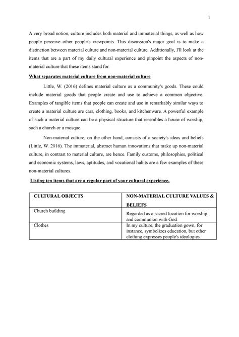 Material And Immaterial Culture