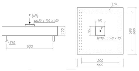 Image result for Slab Loading Example