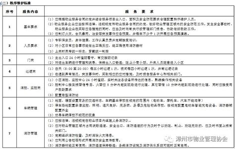 干货分享：3D打印机的应用范围 - 知乎