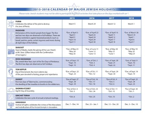 Jewish Holiday Calendar - Printable Calendars AT A GLANCE