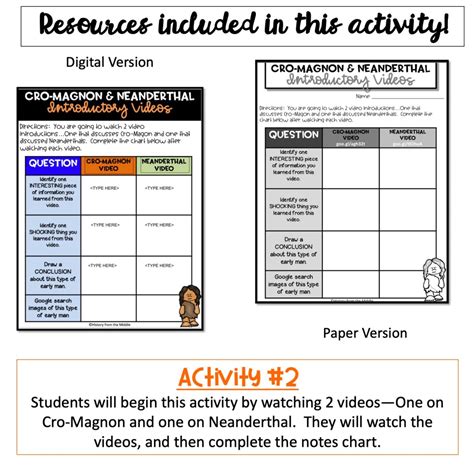 Cro-Magnon VS Neanderthal | History From The Middle