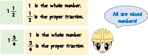 Mixed Numbers Examples 的图像结果