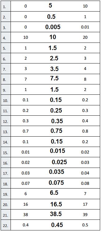 Image result for Eureka Math Grade 5 Module 1 Lesson 8