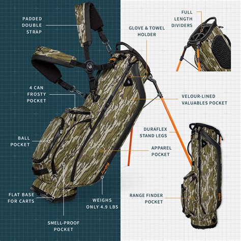 Mossy Oak Camo Golf Bag Collection – Sunday Golf