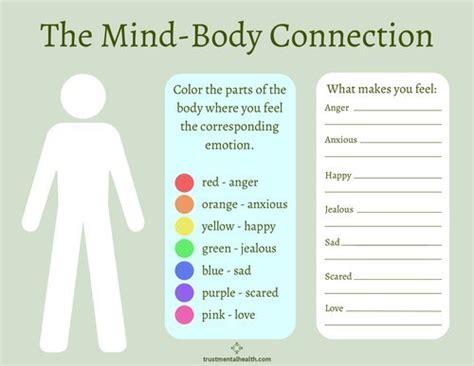 Image result for Mind Body Connection Worksheet