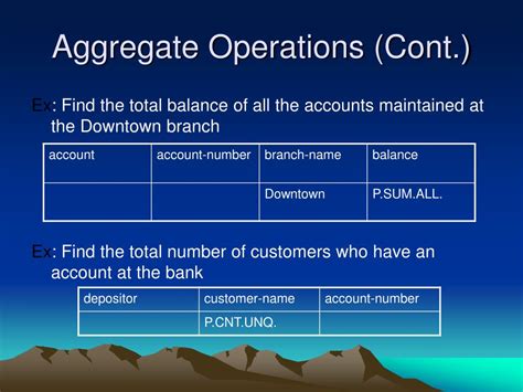 Query by Example QBE Tutorial 的图像结果
