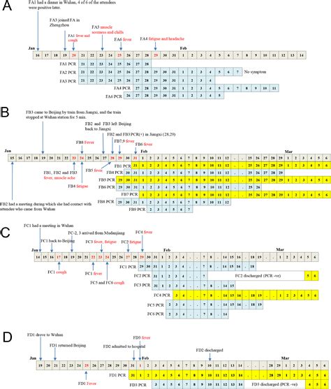 Inurl View Index Shtml Bedroom | Homeminimalisite.com
