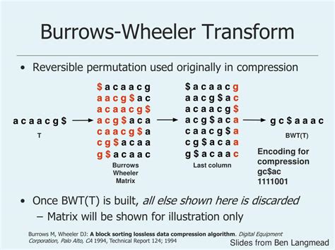 Image result for High Throughput Sequencing Applications