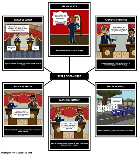 Conflict Types: Storyboard That for Educators