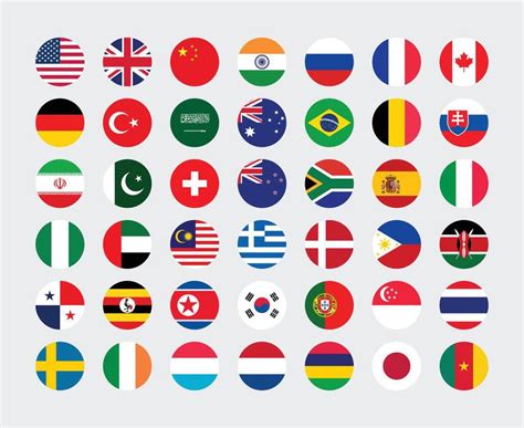 Country Flags 的图像结果