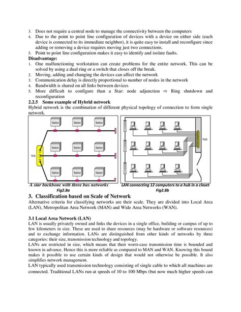 Data Communication and Computer Networking 的图像结果