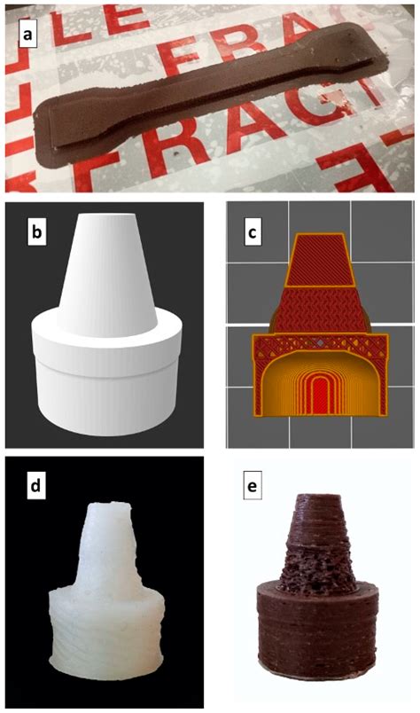 High-Density Bio-PE and Pozzolan Based Composites: Formulation and ...
