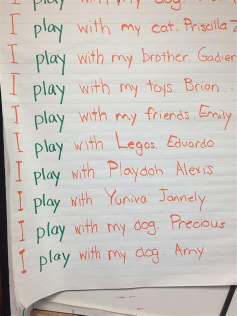 Ms. Moran's Kindergarten: Support Beginning Readers And Writers Using ...