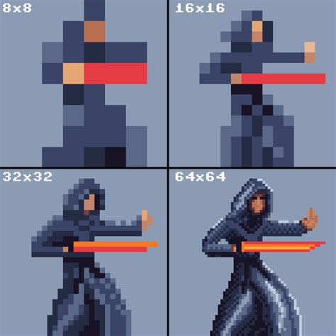 Cem Tezcan - Personal Portfolio - 8 to 64 Pixel Art Trials