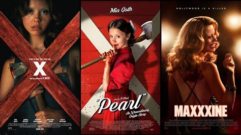 What Is Maxxxine About