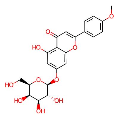 IMPPAT | IMPPAT: Indian Medicinal Plants, Phytochemistry And Therapeutics