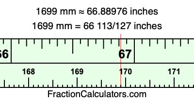 Convert 1699 mm to inches (What is 1699 mm in inches?)