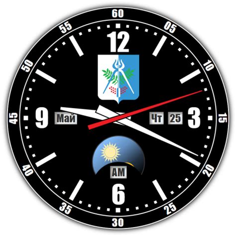 Ижевск время