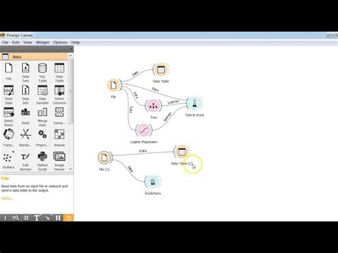 Orange Machine Learning Tutorial 的图像结果