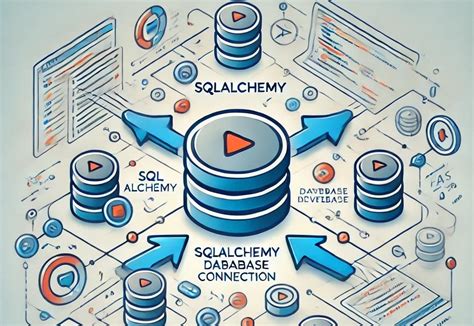 SQLAlchemy Python 的图像结果