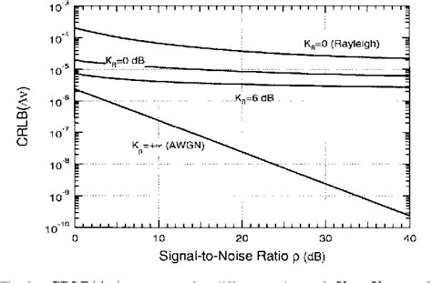 Pulse Density Modulation 的图像结果