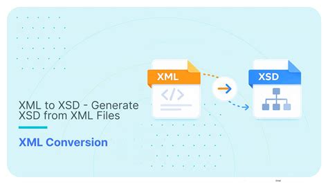 A brief history of XML - From hype to useful data format