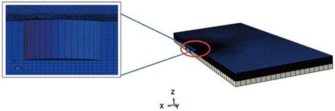 Study on Physical Mechanisms of Thickness Effect of Incremental Hole ...