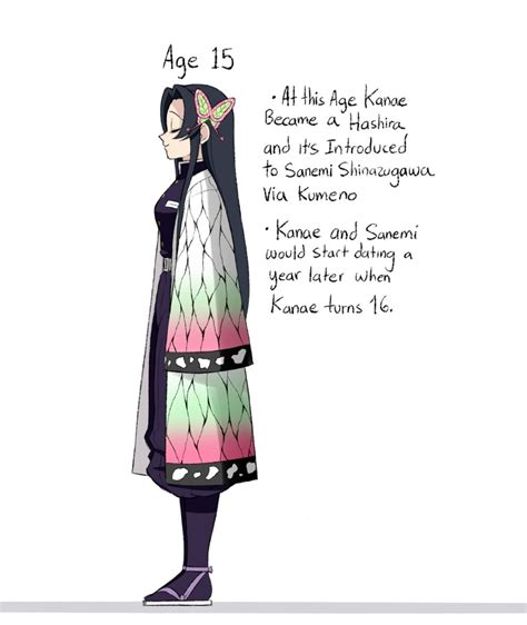 Pin de Kikyo Uchiha en Kyojuro Rengoku X Kanae Kocho aka Rengane ...