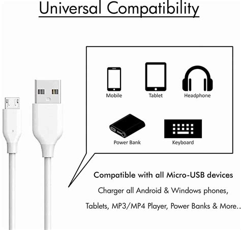OTD Wall Charger Accessory Combo for Itel A22, Itel A22 Pro, Itel A23 ...