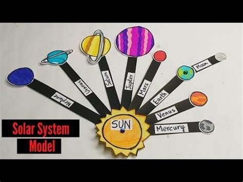 Image result for Model Work Solar System