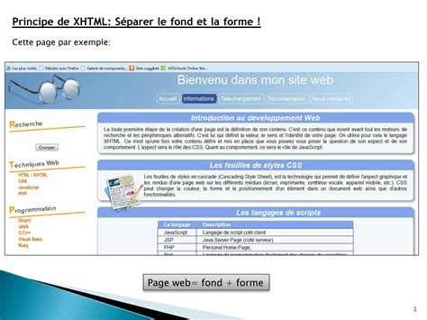 Image result for Cour Sur Le CSS
