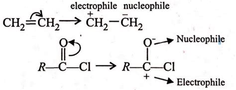 Which among the following compounds behaves both as an electrophile as ...
