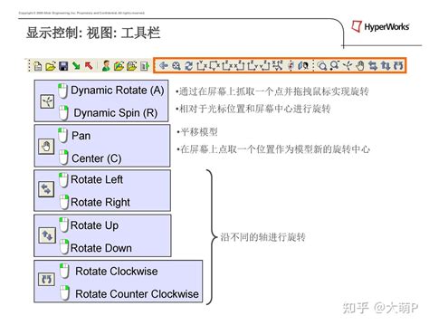 HyperMesh Tutorials 的图像结果