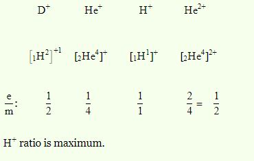 The e/m ratio is maximum for :- - Tardigrade