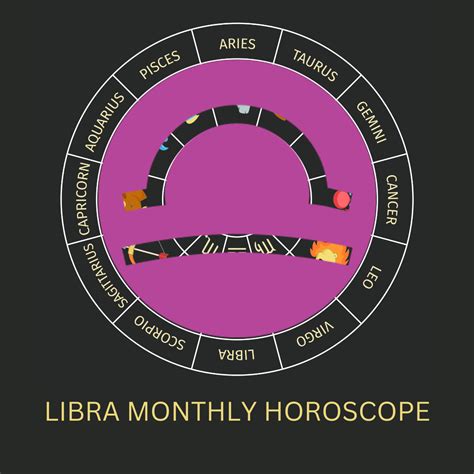 Libra Monthly Horoscope : Love, Money Luck, Career and Health