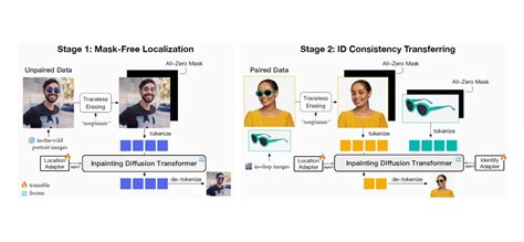Ai 效率工具 的图像结果