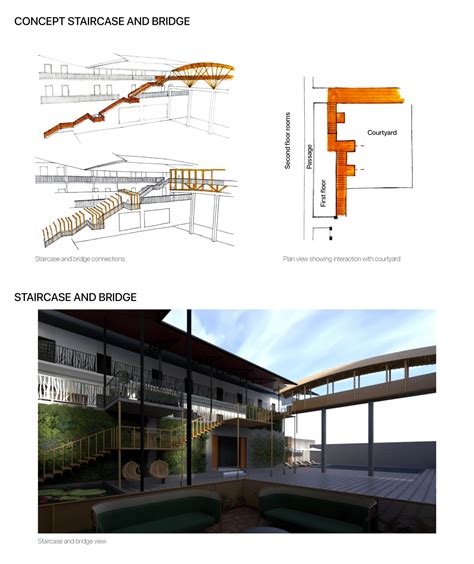 Gajoldoba Forest Resort | CEPT - Portfolio