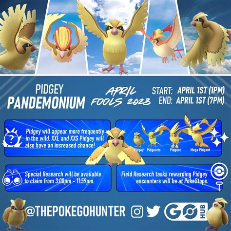 Pidgey Evolution