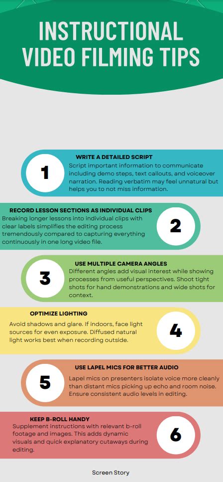 Image result for How to Make a Tutorial for Teaching