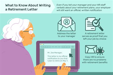 Retirement Letter Sample to Notify Your Employer