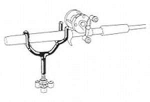 Buy Driftmaster 200HR Pro Rod Holder Online at Low Prices in India ...