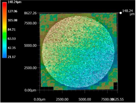 Effect of WEDM Process Parameters on Surface Morphology of Nitinol ...