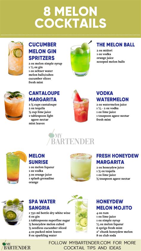 21 classic rum cocktails – Artofit