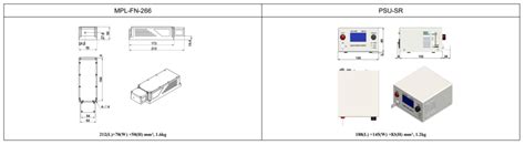 MPL-FN-266/1~8uJ/1~18mW | optishop