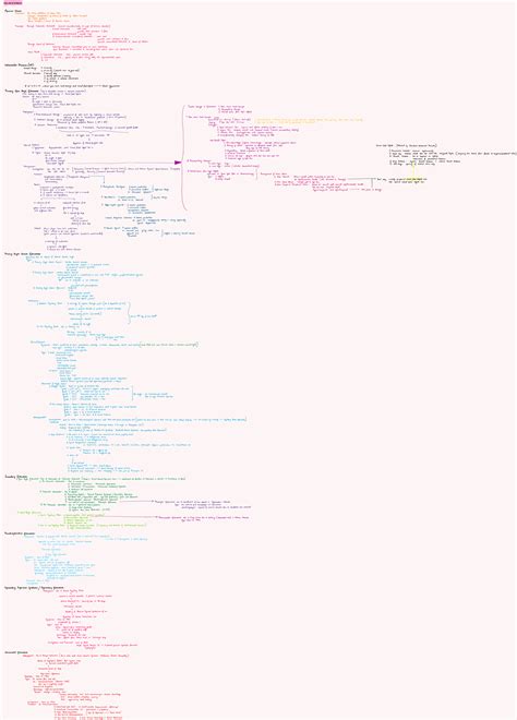 Glaucoma - Undergraduate medicine - 1 GLAUCOMA 23/12/22 4:05 PM - Studocu