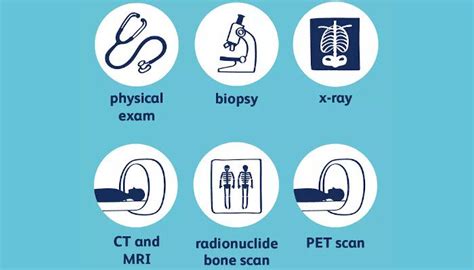 Bone Cancer Archives - Oncoplus Hospital