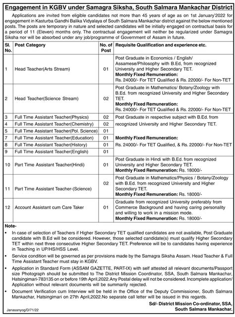 Government Jobs 2022 - 2023 Notifications UPDATED Today
